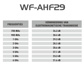 WF High-Frequency Block Film -29dB -152cm
